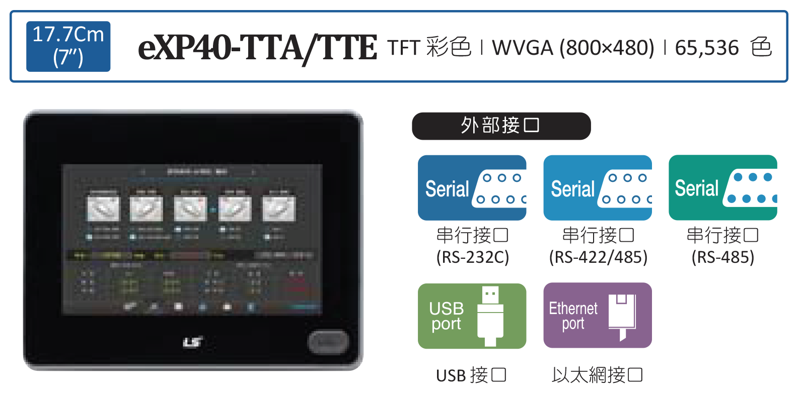 旺科LSIS人機eXP40