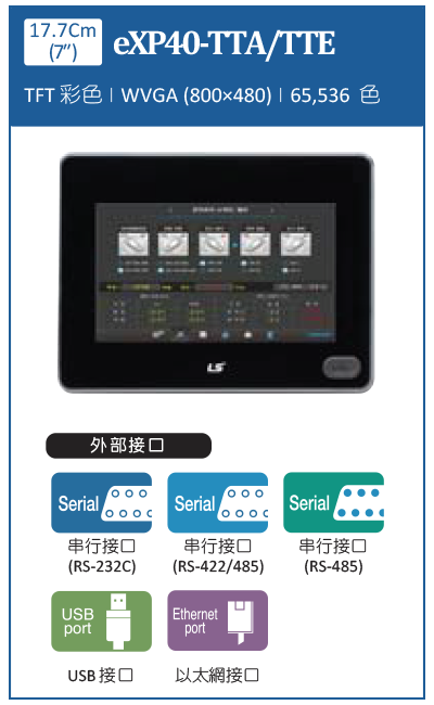 旺科LSIS人機eXP40