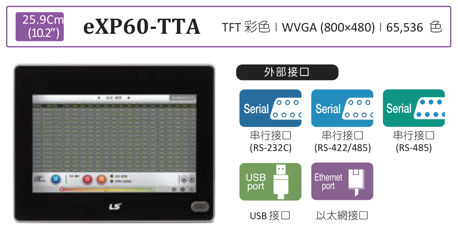 旺科LSIS人機eXP60