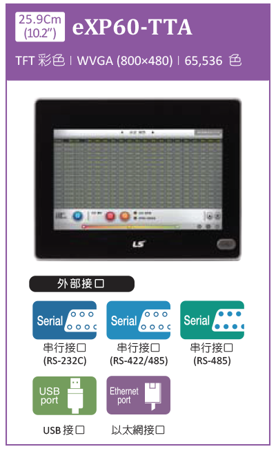 旺科LSIS人機eXP60