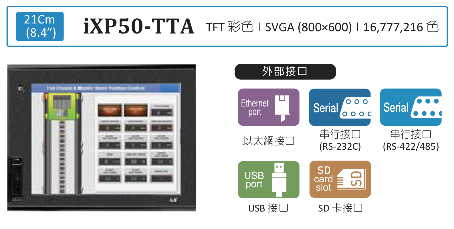 旺科LSIS人機IXP50