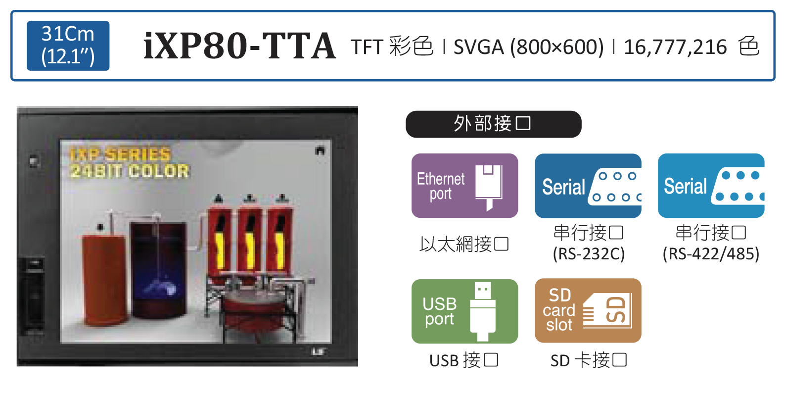 旺科LSIS人機IXP80