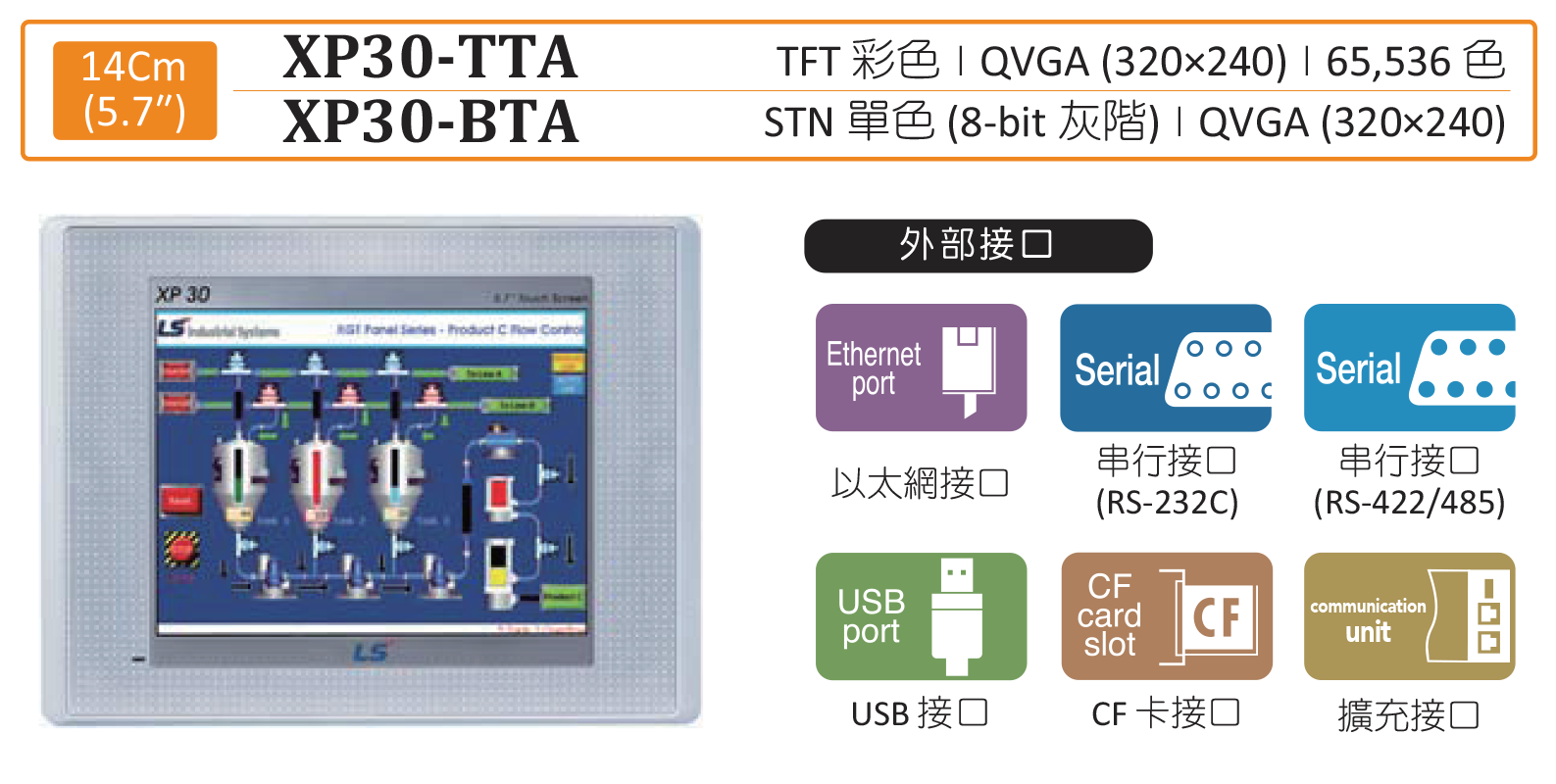 旺科LSIS人機XP30