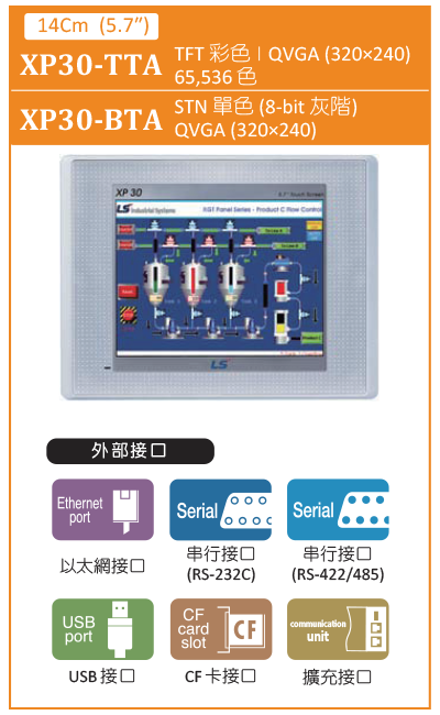 旺科LSIS人機XP30