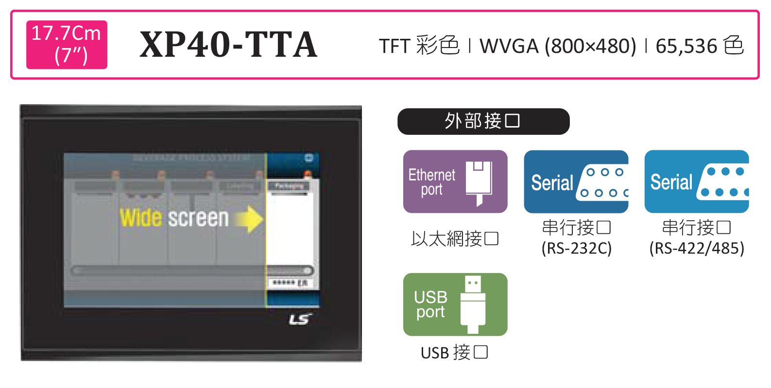 旺科LSIS人機XP40