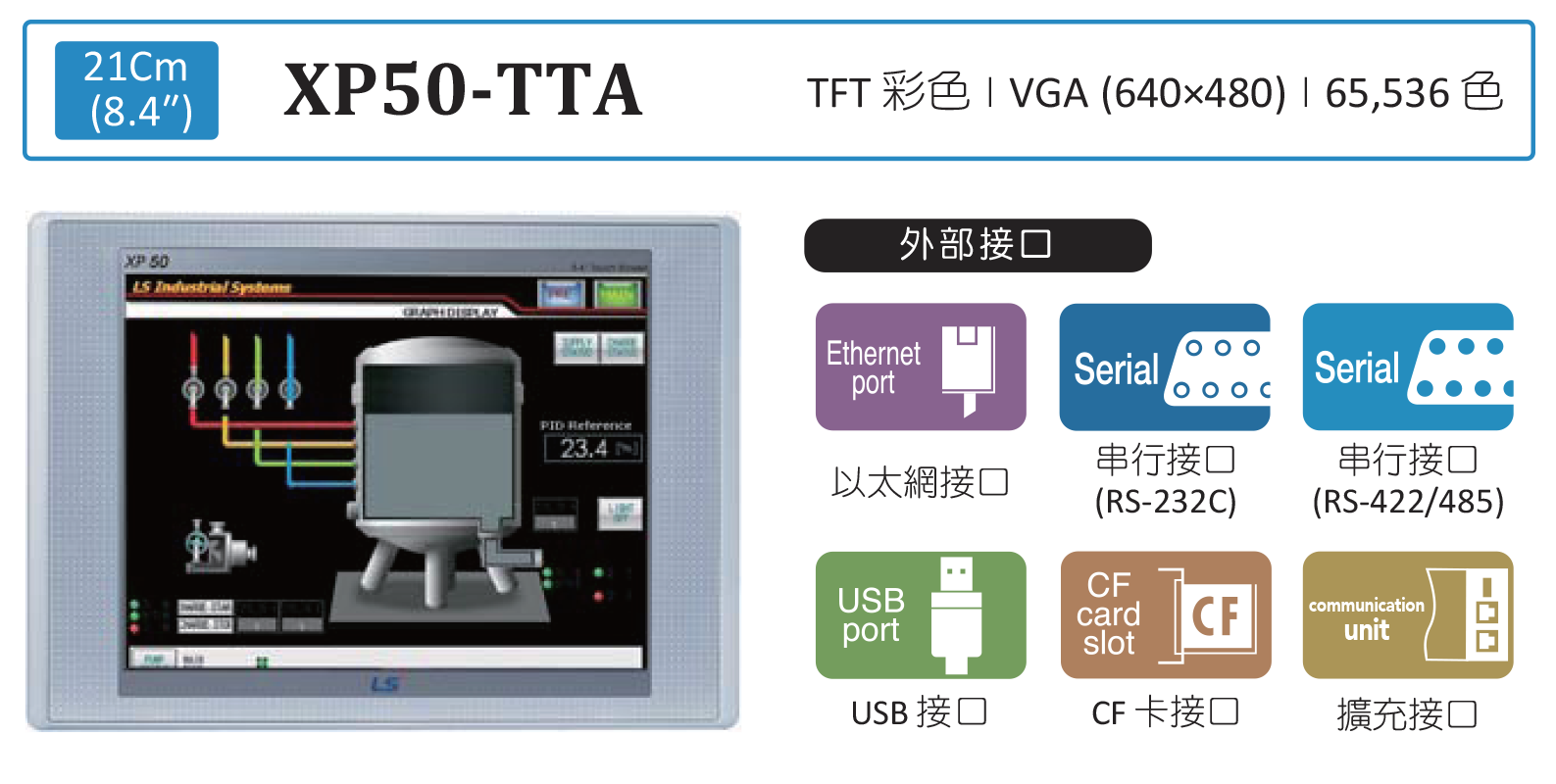 旺科LSIS人機XP50