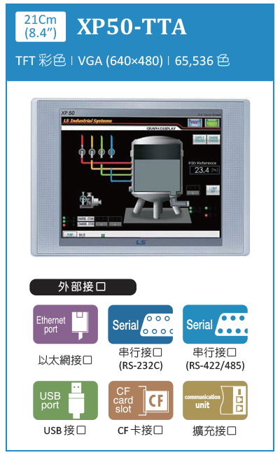 旺科LSIS人機XP50