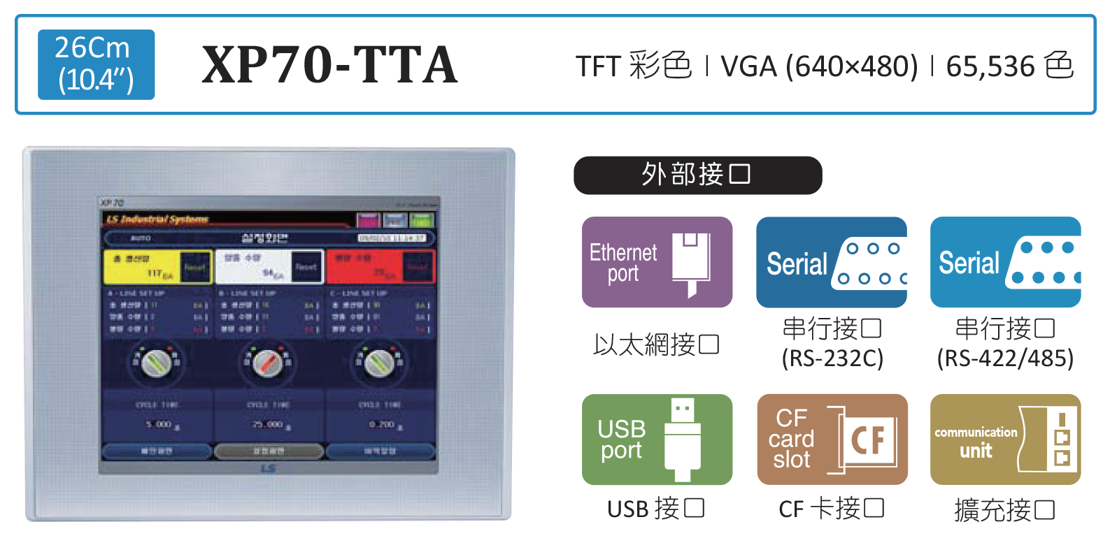 旺科LSIS人機XP70