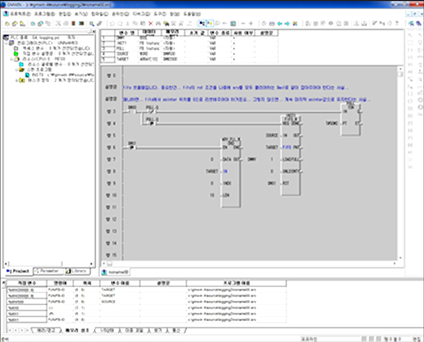 旺科LSIS GLOFA-GM系列 PLC-GMWIN