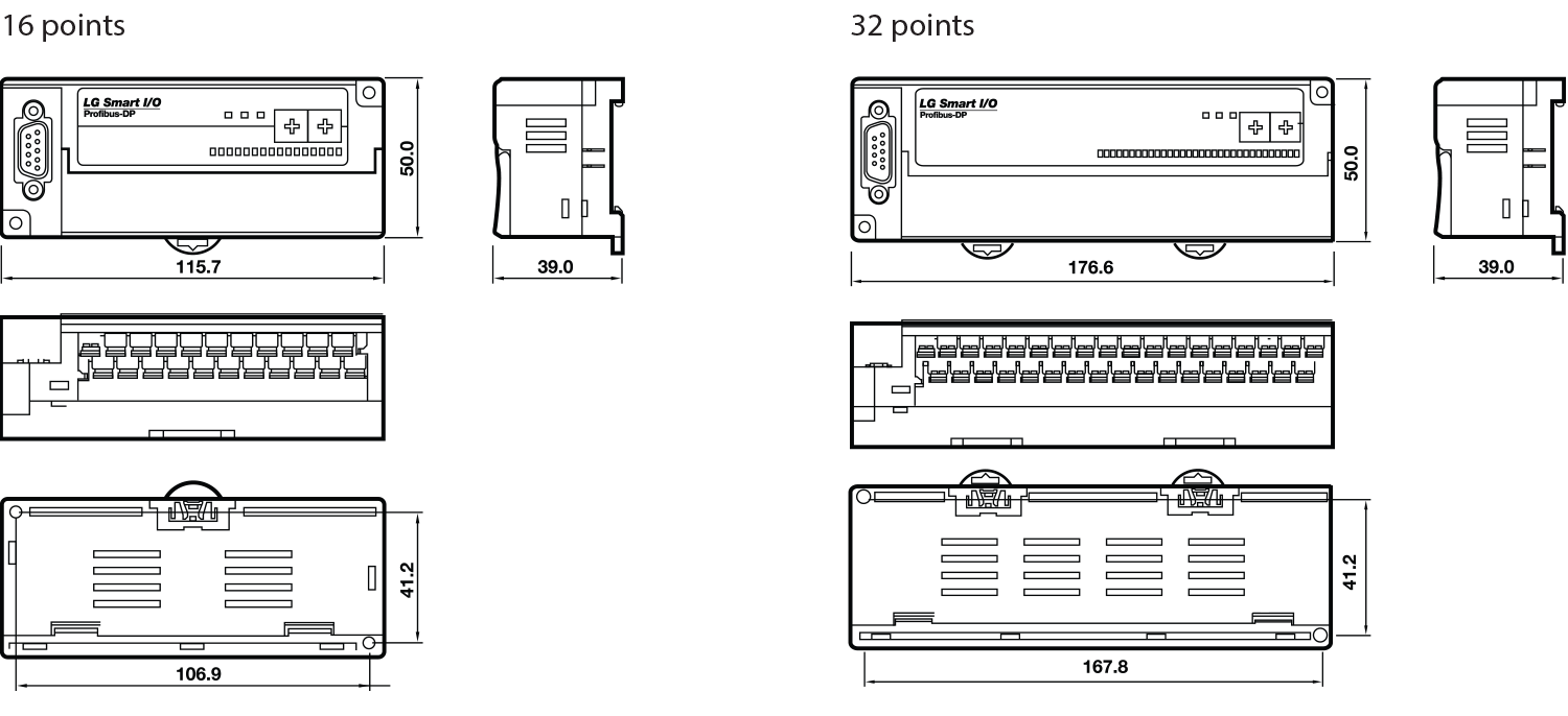 旺科LSIS XGB系列 smart I/O尺寸