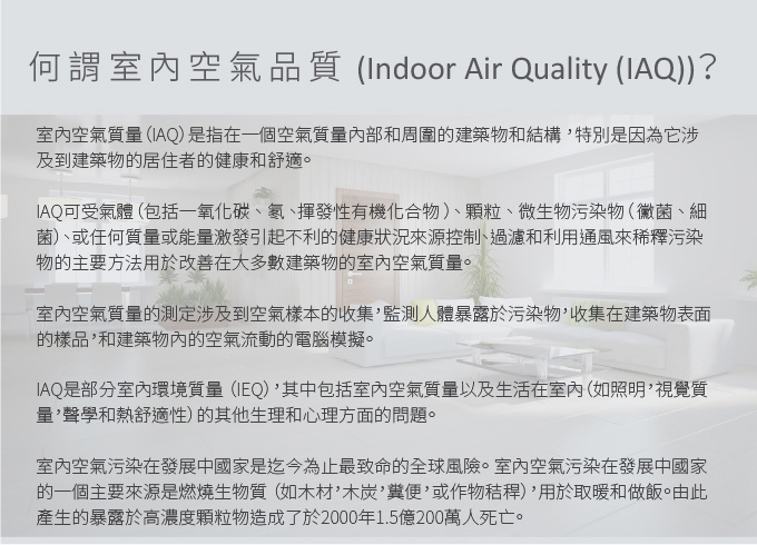 旺科-空氣品質監測