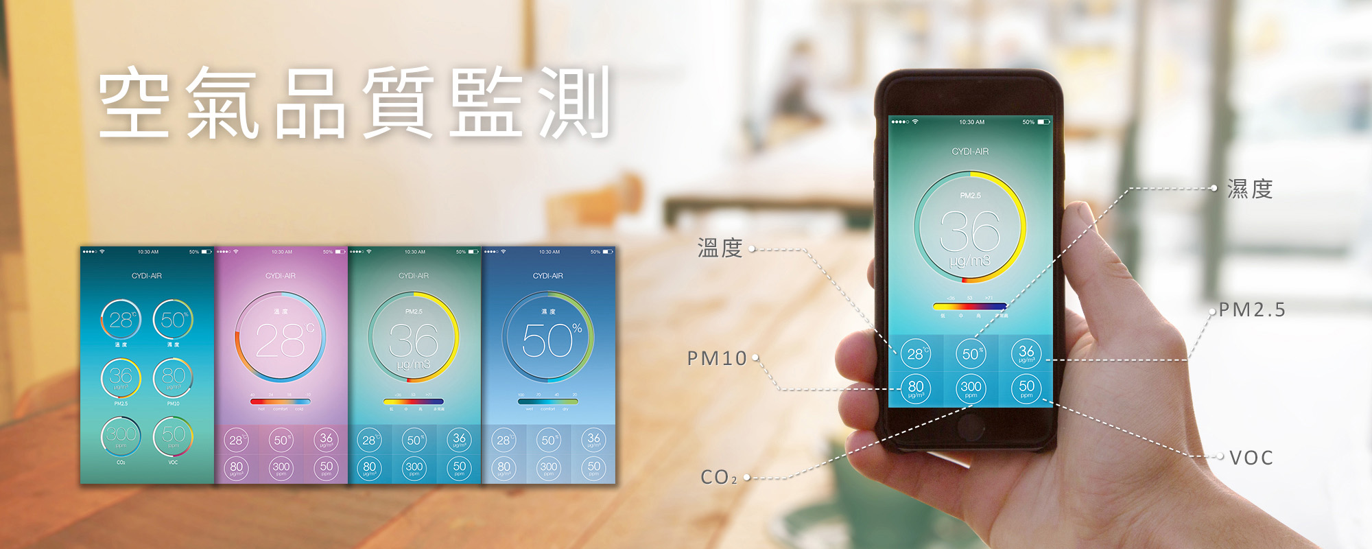 旺科-空氣品質監測
