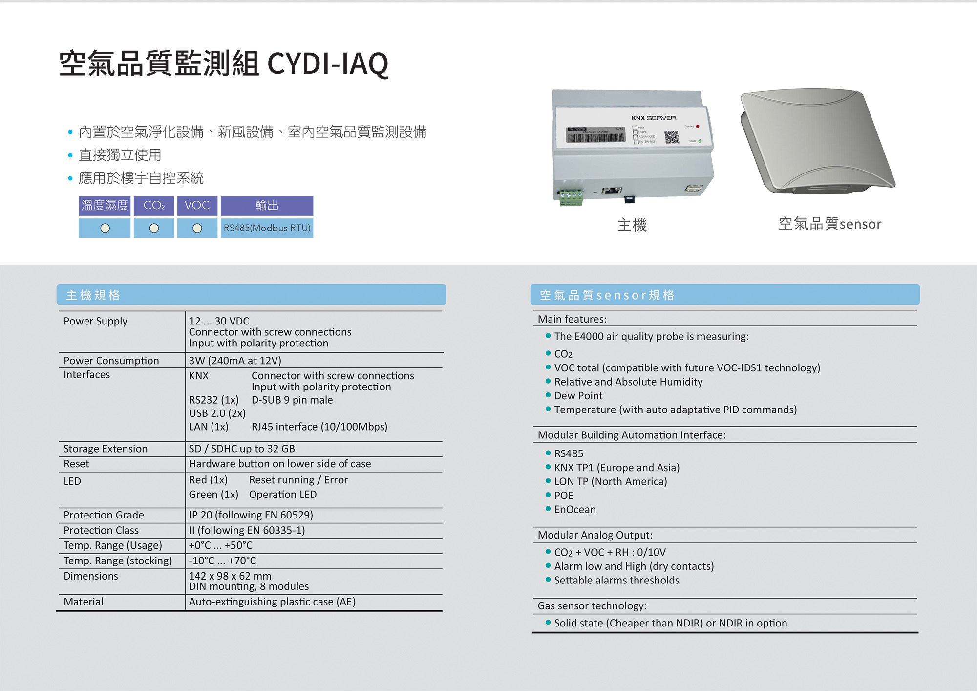 旺科-空氣品質監測