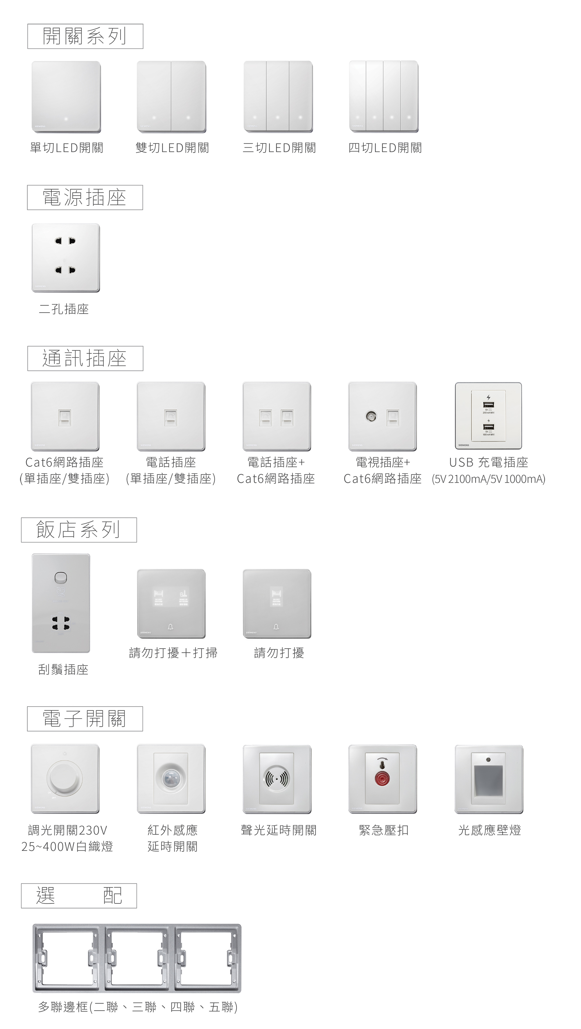 旺科智能居家系統-DELATA arina開關插座