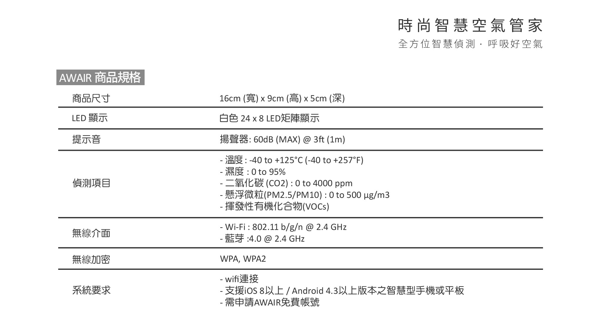 旺科AWAIR智慧空氣管家
